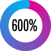 600 per cent