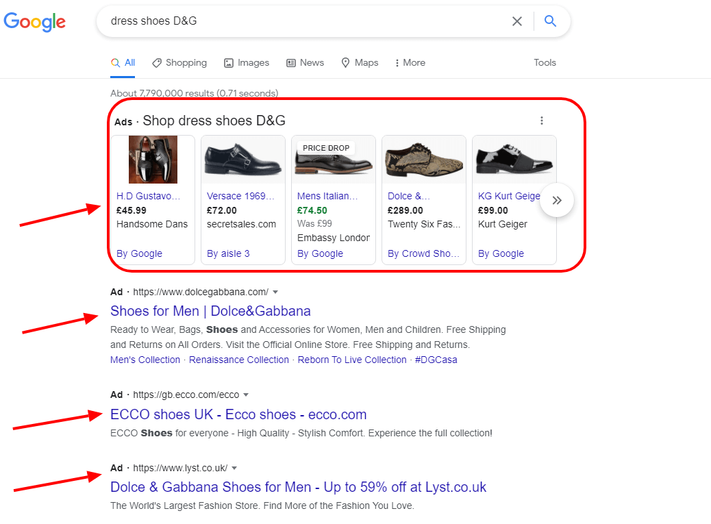 Dress shoes example of PPC on Google