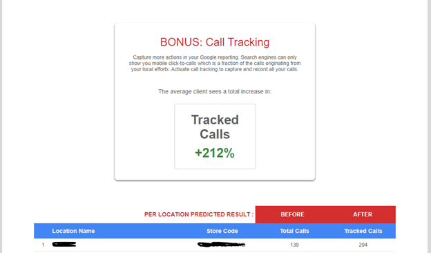 Call Tracking