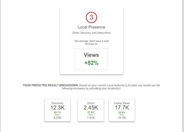 Local Presence